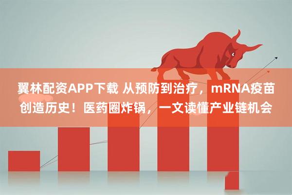 翼林配资APP下载 从预防到治疗，mRNA疫苗创造历史！医药圈炸锅，一文读懂产业链机会